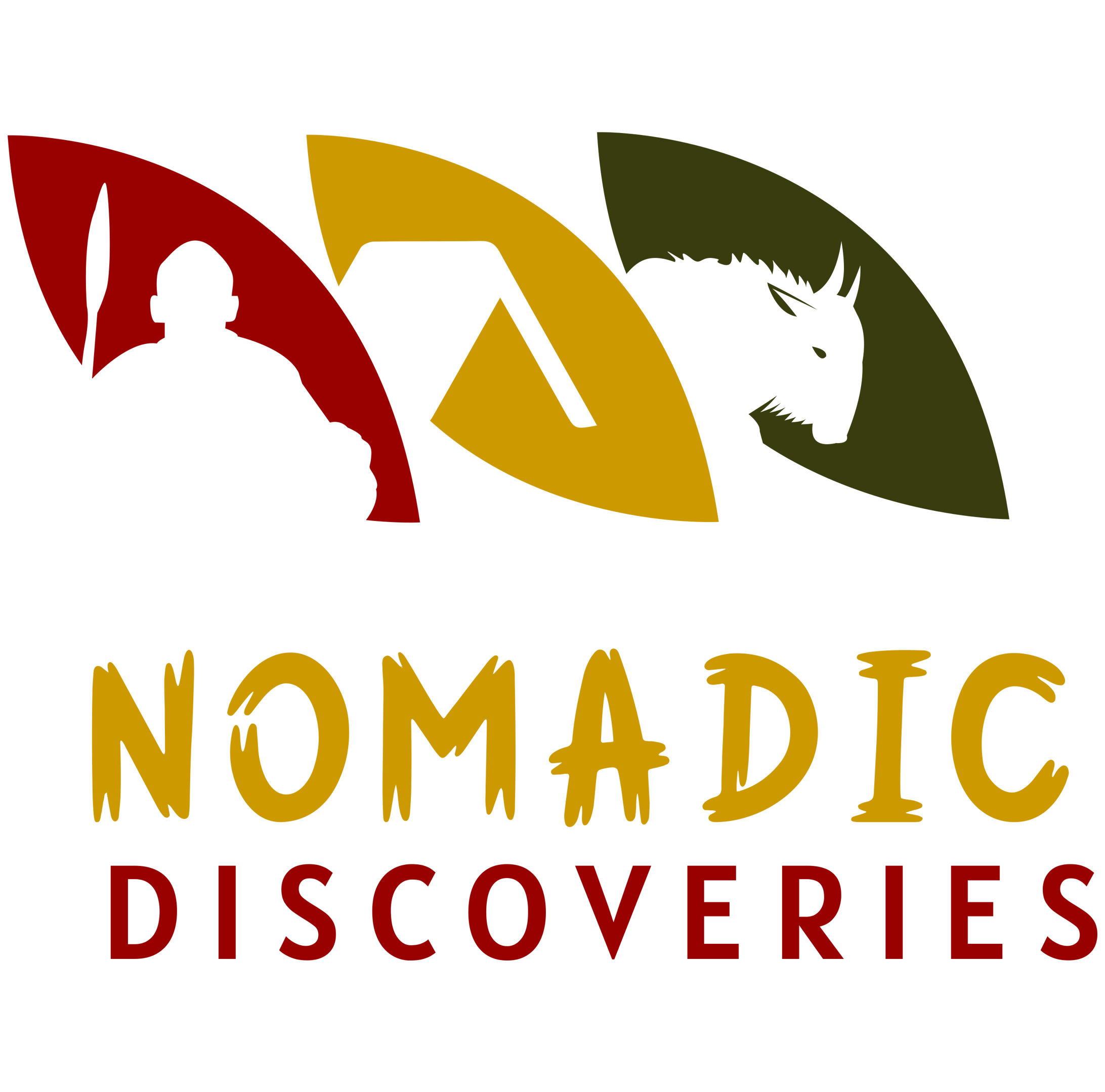 Nomadic Discoveries